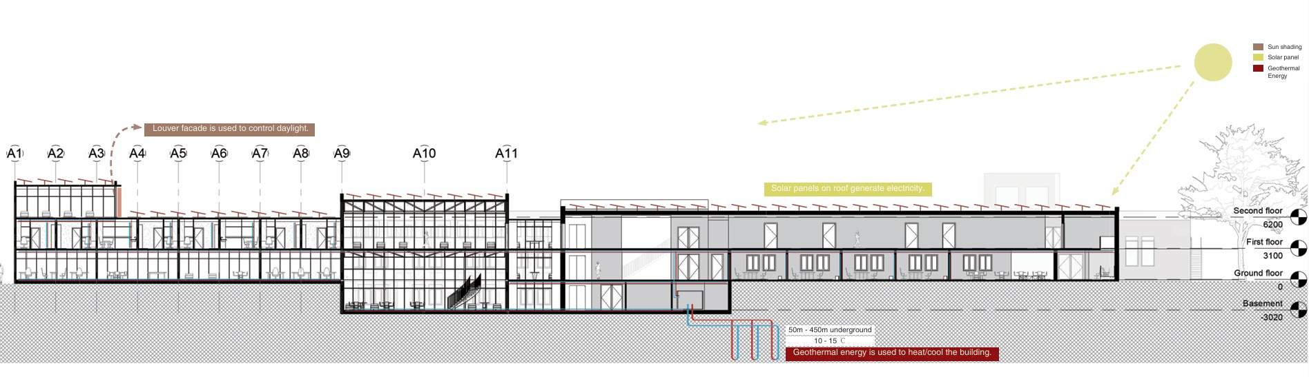 Gallery image 3