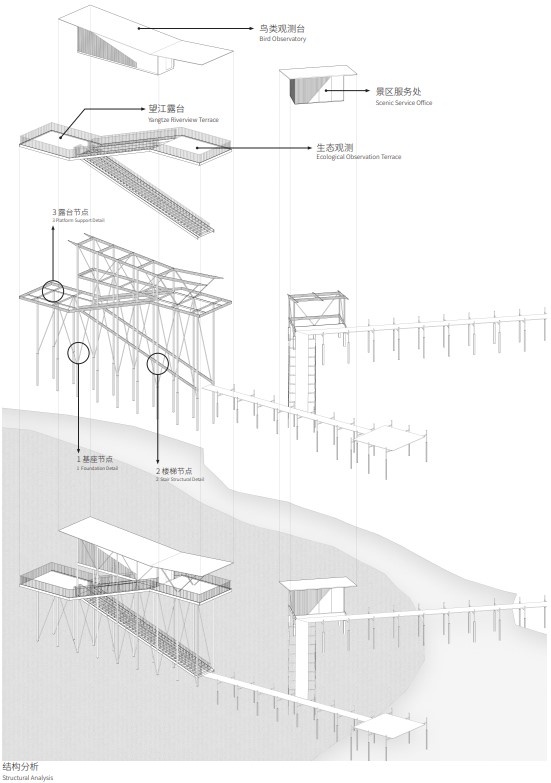 空间布局图