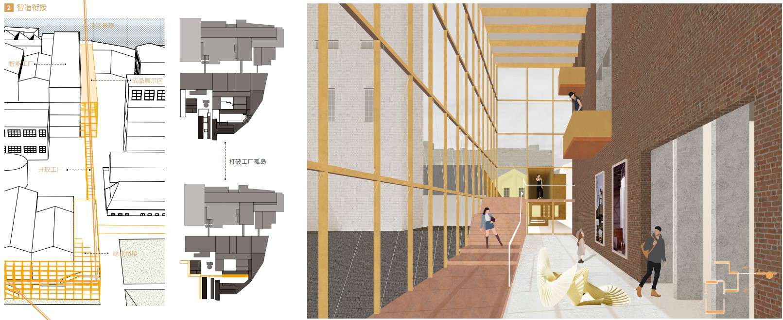 Gallery image 2