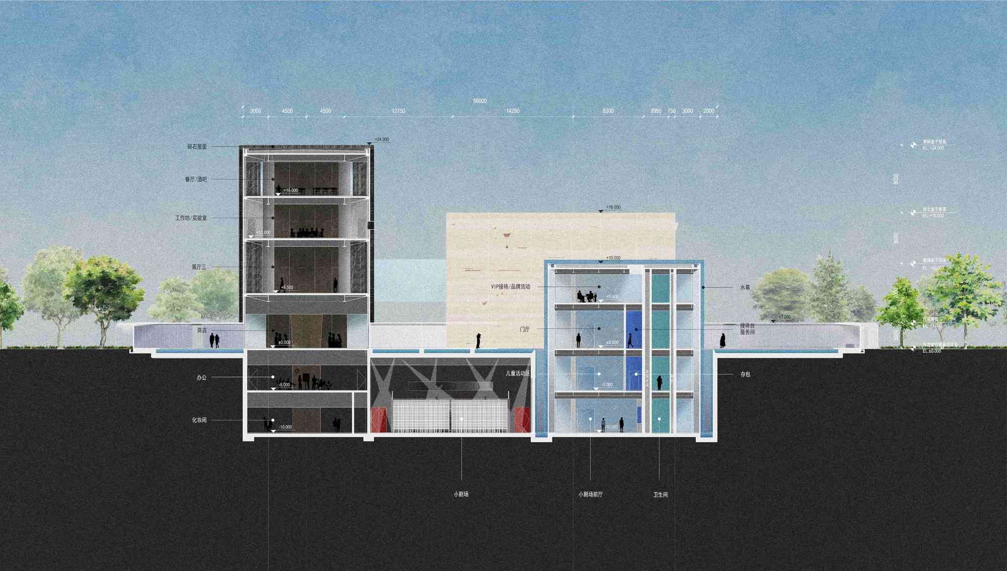 Gallery image 1